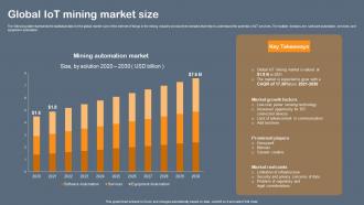 Global IoT Mining Market Size