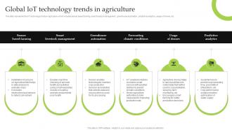 Global Iot Technology Trends In Agriculture Iot Implementation For Smart Agriculture And Farming