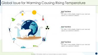 Global issue for warming causing rising temperature