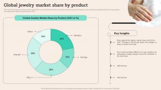 Global Jewelry Market Share By Product Tiffany And Co Business Plan BP SS