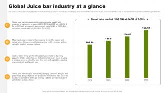 Global Juice Bar Industry At A Glance Organic Juice Bar Franchise BP SS