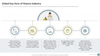 Global Key Facts Of Finance Industry Finance Startup Business Go To Market Strategy SS