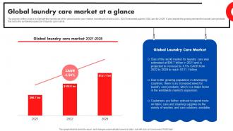 Global Laundry Care Market At A Glance Laundry Service Industry Introduction And Analysis