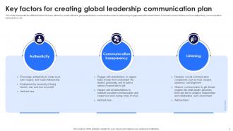 Global Leadership Communication Plan Powerpoint Ppt Template Bundles Professional Compatible