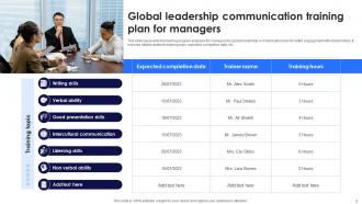 Global Leadership Communication Plan Powerpoint Ppt Template Bundles Informative Compatible