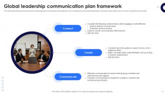 Global Leadership Communication Plan Powerpoint Ppt Template Bundles Multipurpose Compatible