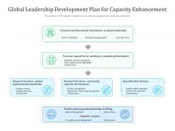 Global Leadership Development Plan For Capacity Enhancement