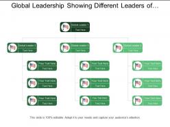 Global leadership showing different leaders of different countries