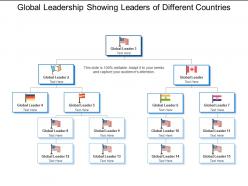 Global leadership showing leaders of different countries