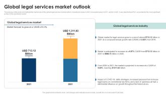 Global Legal Services Market Outlook Legal Services Business Plan BP SS