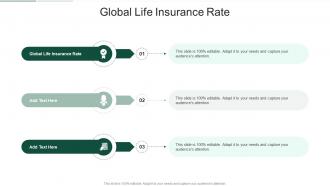 Global Life Insurance Rate In Powerpoint And Google Slides Cpb