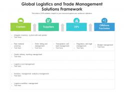 Global logistics and trade management solutions framework