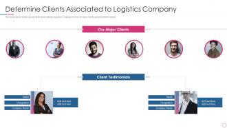 Global Logistics Investor Funding Clients Associated To Logistics Company