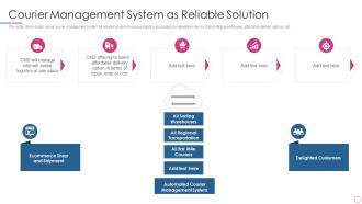 Global Logistics Investor Funding Courier Management System As Reliable Solution