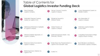 Global Logistics Investor Funding Deck Ppt Template