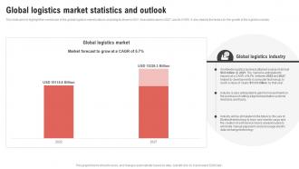 Global Logistics Market Statistics And Outlook Logistics Center Business Plan BP SS