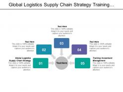 Global logistics supply chain strategy training investment management cpb