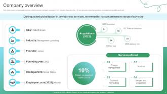 Global Management Consulting Firm Profile Powerpoint Presentation Slides CP CD V Good Impressive