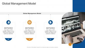 Global Management Model In Powerpoint And Google Slides Cpb
