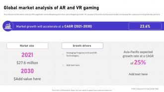 Global Market Analysis Of Ar And Vr Gaming Video Game Emerging Trends