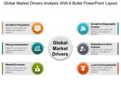 Global market drivers analysis with 6 bullet powerpoint layout