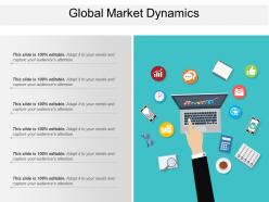 Global market dynamics