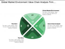 Global Market Environment Value Chain Analysis Firm Infrastructure