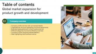 Global Market Expansion For Product Growth And Development Powerpoint Presentation Slides Downloadable Image