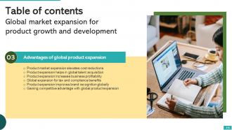 Global Market Expansion For Product Growth And Development Powerpoint Presentation Slides Appealing Image