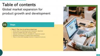 Global Market Expansion For Product Growth And Development Powerpoint Presentation Slides Good Images