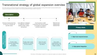 Global Market Expansion For Product Growth And Development Powerpoint Presentation Slides Designed Images