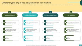 Global Market Expansion For Product Growth And Development Powerpoint Presentation Slides Graphical Images