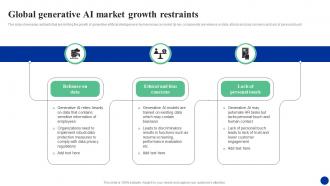 Global Market Growth Restraints How Ai Is Transforming Hr Functions AI SS