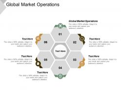 Global market operations ppt powerpoint presentation gallery designs cpb
