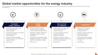 Global Market Opportunities For The Energy Industry FIO SS