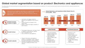 Global Market Segmentation Based On Product Electronics And Appliances Global Retail Industry Analysis IR SS