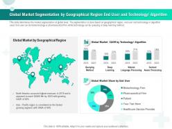 Global Market Segmentation By Geographical Region End User And Technology Algorithm Ppt Icons