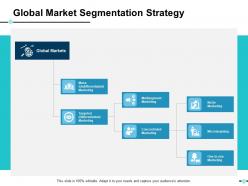 Global market segmentation strategy ppt show demonstration