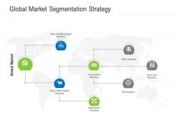 Global market segmentation strategy retail industry assessment ppt professional