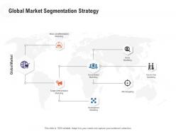 Global Market Segmentation Strategy Retail Industry Overview Ppt Formats