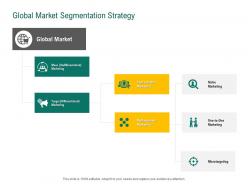 Global market segmentation strategy retail sector evaluation ppt powerpoint visual aids