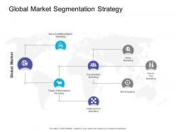 Global Market Segmentation Strategy Retail Sector Overview Ppt Visual Aids Infographics