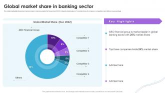 Global Market Share In Banking Sector Financial Institution Company Profile