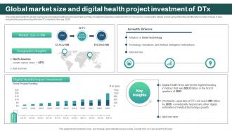 Global Market Size And Digital Health Project Investment Digital Therapeutics Regulatory