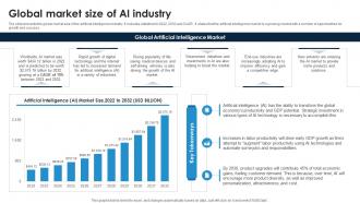 Global Market Size Of AI Industry Global Artificial Intelligence IR SS
