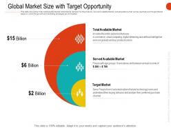 Global market size with target opportunity ppt powerpoint presentation ideas icons
