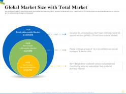 Global market size with total market age groups ppt powerpoint presentation infographic template