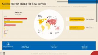 Global Market Sizing For New Service Executing New Service Sales And Marketing Process