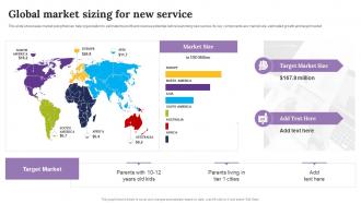 Global Market Sizing For New Service Improving Customer Outreach During New Service Launch