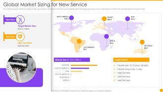 Global Market Sizing For New Service Managing New Service Launch Marketing Process